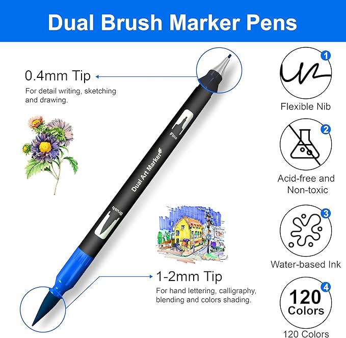120 Colors Dual Brush Marker Pens, Art Markers with Fine and Brush Tip Coloring Markers for Adults, Marker for Journaling Calligraphy Drawing Sketching Doodling Illustrating