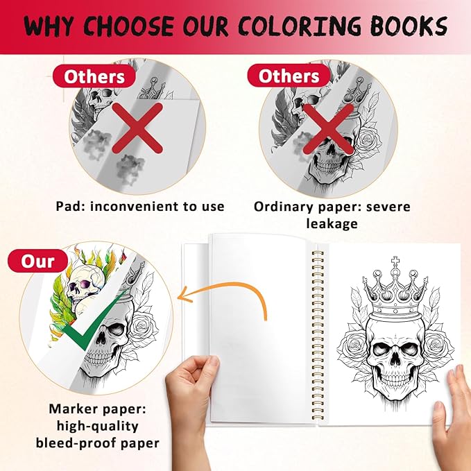 Tlenpo Sugar Skull Coloring Book for Adult Women Relaxation, Spiral Bound, Printed Single-Sided, Adult Coloring Book for Women Arts and Crafts Sugar Skull Mindfulness Gift with 50 Pages
