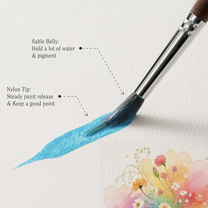 ARTIFY 4-Piece Professional Watercolor Liner Brush Set - Sable & Nylon Hybrid Extended Needle Point Detail Water Color Brushes for Fine Lines, Botanicals and Florals Painting