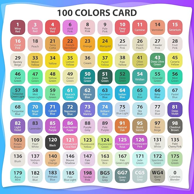 100 Colors Alcohol Markers Set, Dual Tips Blender Art Markers for Drawing Sketching Coloring Artist Pens and Underlining, Professional Permanent Sketch Markers for Kids Adult Coloring