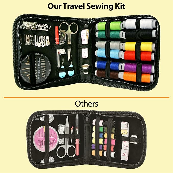 Small Basic Sewing Kit for Beginners – Easy to Use Portable Needle and Thread Kit with Sewing Supplies and Accessories for Emergency Clothing Repairs - Travel Sew Set for Adults