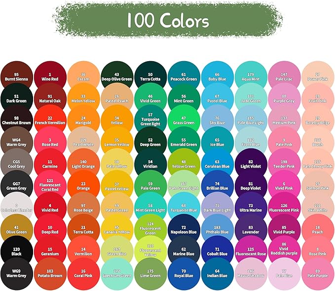Alcohol Markers, 100 Colors Dual Tip Art Marker, Drawing Markers, Coloring Marker for Sketching Adult Coloring