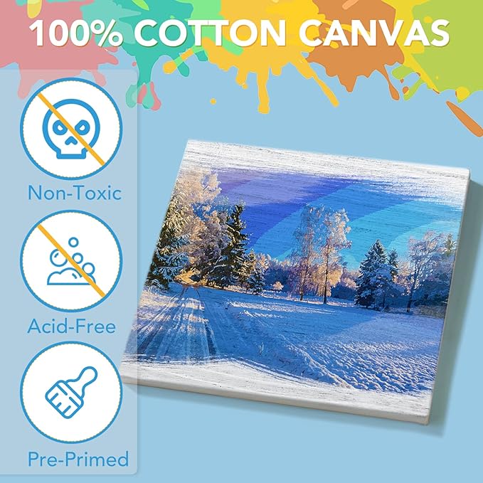 ESRICH Small Canvas Pack of 36, 5x5In Blank Canvases for Painting, Home Decor Projects
