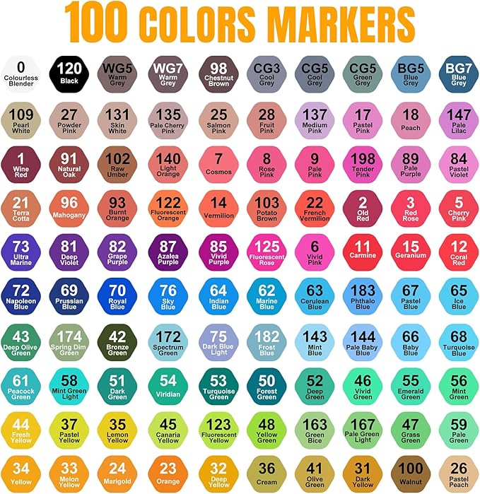 Taotree Alcohol Markers Set 100 Colors with Case & Holders, Dual Tips Art Coloring Markers Pens, Chisel & Fine Sketch Pens, Art Supplies for Adult Coloring Books Artist Painting, Drawing, Sketching
