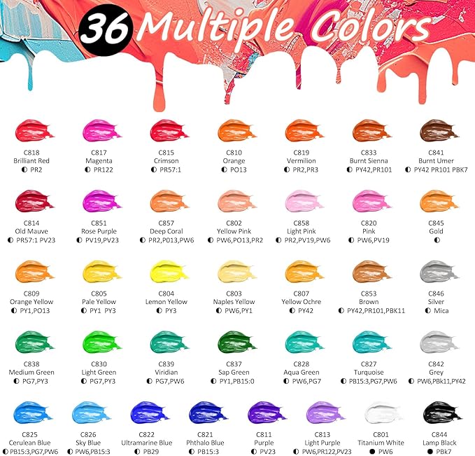 Caliart Acrylic Paint Set with 12 Brushes, 36 Colors (59ml, 2oz) Art Craft Paints Gifts for Artists Adults Beginners Painters, Halloween Pumpkin Canvas Ceramic Wood Rock Painting Kit Art Supplies