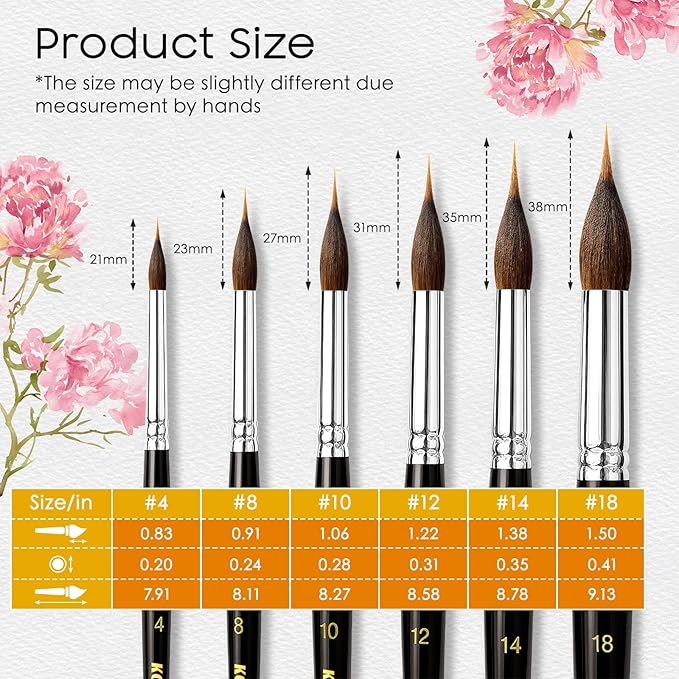 Watercolor Brushes Set, 6Pcs Extended Needle Point Brushes Synthetic Extra Pinhead Brush for Fine Detailing, with Belly Reservoir for Continuous Painting & Broad Washes Great for Artists