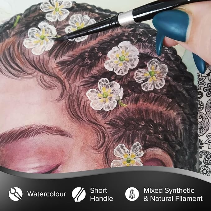 Silver Brush Limited 3000S-20 Black Velvet Round Paintbrush for Watercolor, Gouache, Inks, & Dyes, Size 20, Short Handle