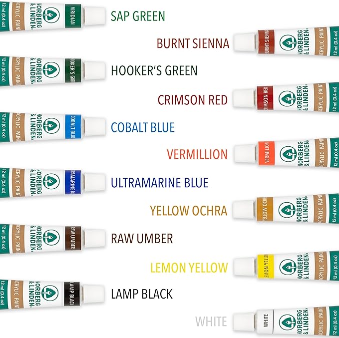 Norberg & Linden Acrylic Paint Set -12 Acrylic Paints, 6 Paint Brushes for Acrylic Painting, 3 Painting Canvas Panels - Premium Art Supplies for Adults Canvas Painting