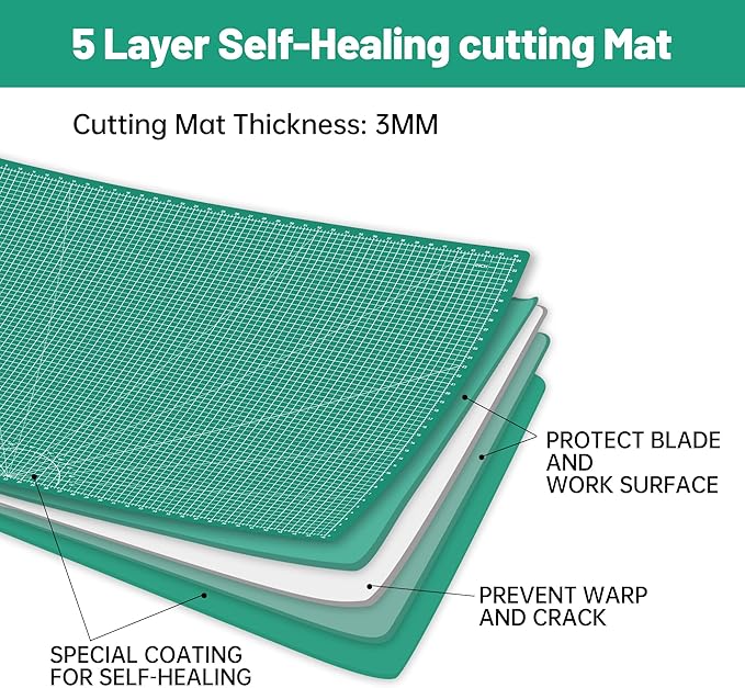 Headley Tools Thickened 36 x 48 Inch Self Healing Sewing Cutting Mat, A0 Rotary Cutting Sewing Mat for Crafts, Double Sided 5-Ply Table Cutting Board for Fabric Quilting Leather Hobby, Green