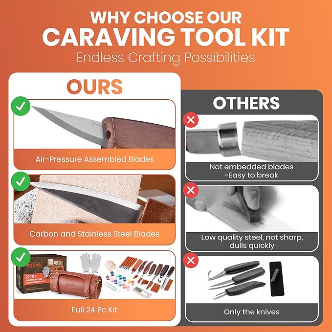ROONA Wood Carving Kit, 24Pcs Deluxe Kit with Carving Knives, Chisel Set, Sharpening Compound with Polisher, Gloves, Paint Set & Basswood Blocks – Whittling Knife Set with Rolling PU Leather Case