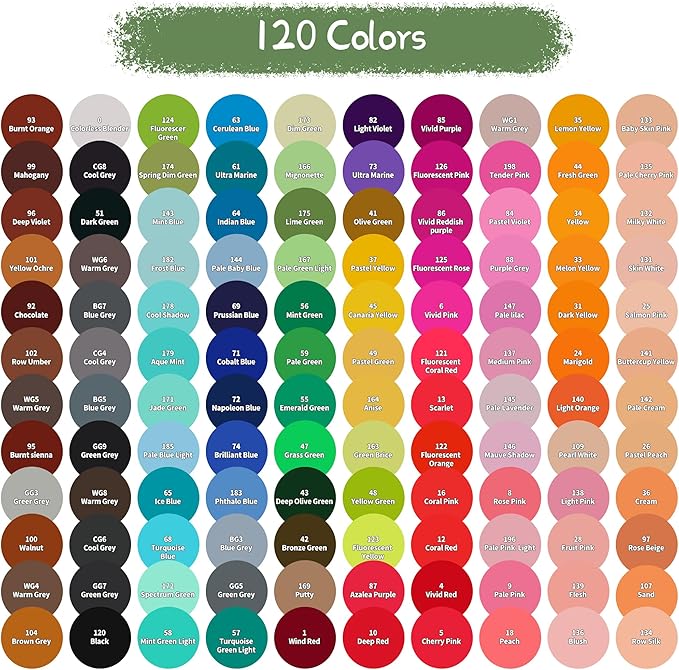 Alcohol Markers, 120 Colors Dual Tip Art Marker, Drawing Markers, Coloring Marker for Sketching Adult Coloring