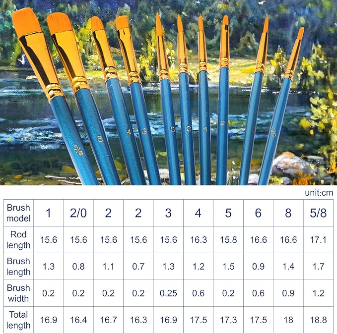 Paint Brush Set, Nylon Hair Brushes for Acrylic Oil Watercolor Painting Artist Professional Painting Kits (8 Packs of 80PCS)