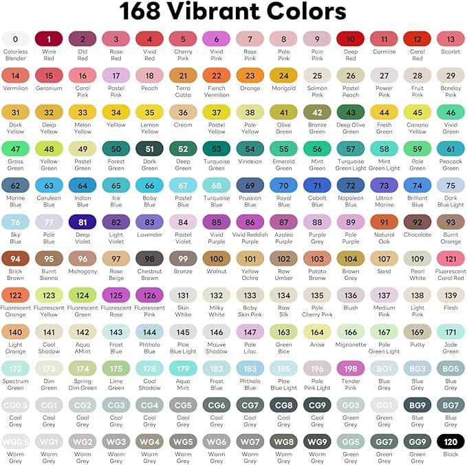 Alcohol Based Art Markers Set 168 Color - Professional Double Sided Marcadores for Artist, Best Blendable Coloring Marker Pens for Adult - Coloring Books No Bleeding Illustration Drawing for Kids