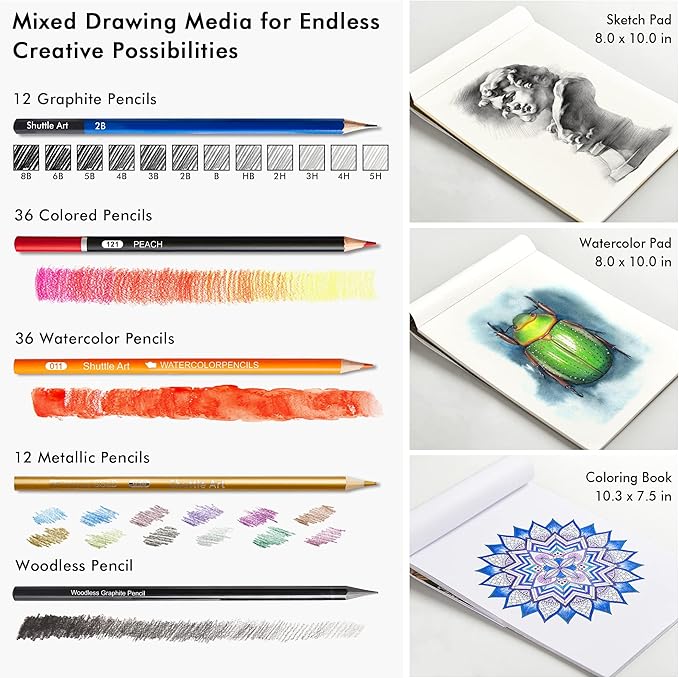 Shuttle Art Professional Drawing Kit, 123 Pieces of Drawing Pencils Set Includes Colouring Pencils, Watercolor, Charcoal, Graphite and Sketch, Ideal for Adults Children Artists