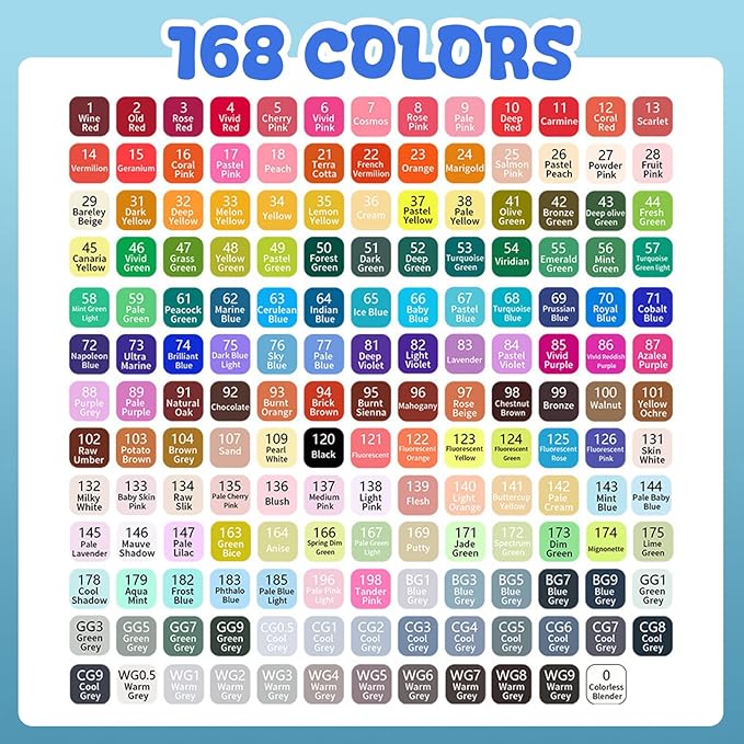 168 Colors Alcohol Markers, Dual Tip Permanent Art Markers with Black Suitcase, For Adults Coloring, Sketching, Card Making and DIY Patinting