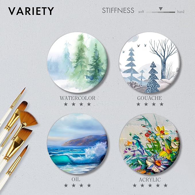 21 Piece Paint Brush Set, ARTIFY 18 Acrylic Paint Brushes, Palette Knife, and 2 Sponges, Professional Artist Paint Brushes for Acrylics, Watercolors, Gouache, Canvas, and Face Painting, Ivory White