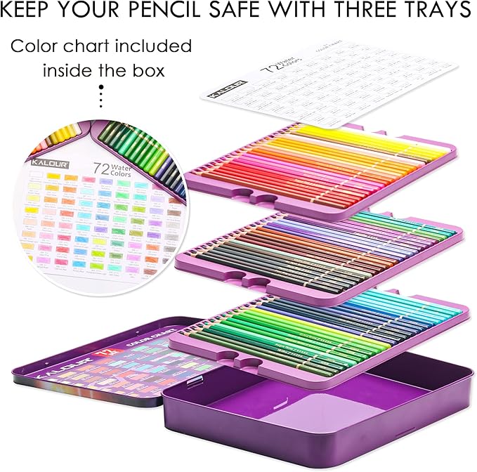 KALOUR Professional Watercolor Pencils, Set of 72 Colors,Numbered and Lightfastness,Water-soluble Colored Pencils for Adult Coloring Book,Water Color Pencils for Artists Beginner Kids