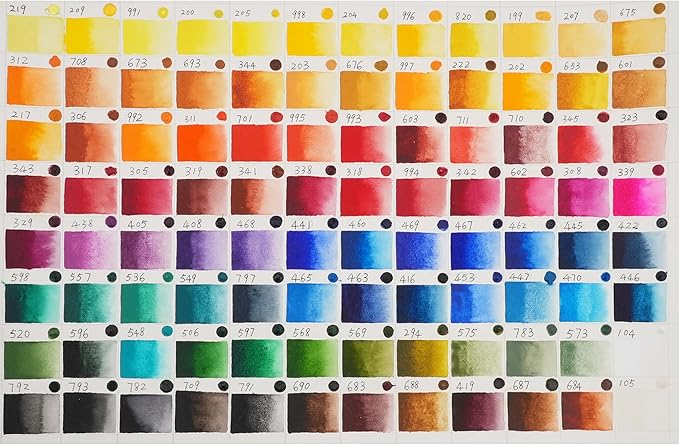PHOENIX Professional Watercolor Paint Single Tube - 0.47 Fl Oz / 14ml - Cobalt Turquoise Light