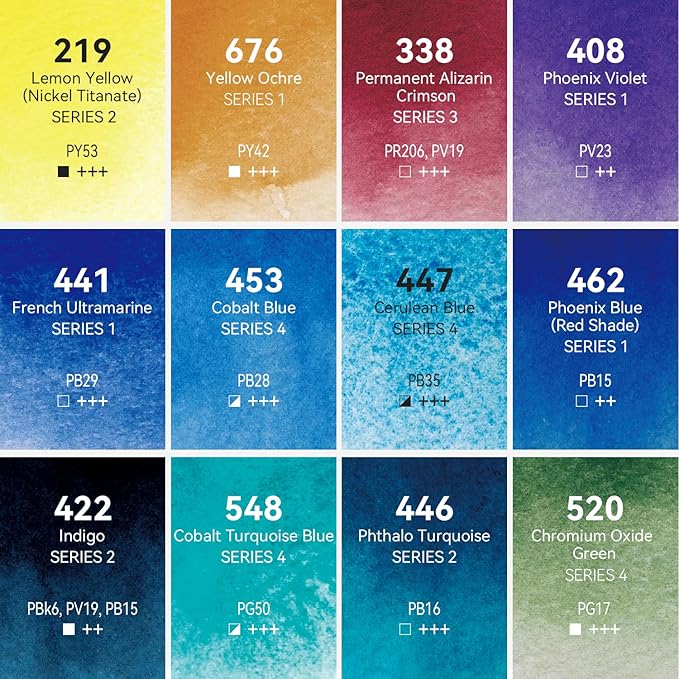 PHOENIX Professional Watercolor Paint Set - Ocean Tone,12 Marinescape Colors Half Pan Water Color Paint Palette with Tin Box, Portable Travel Watercolors for Adults, Artists
