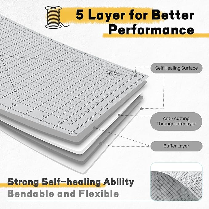 Premium Self Healing Cutting Mat 18'' x 12'', A3 Non-slip Sewing Mat for Quilting, 5-Ply Rotary Cutting Board Double-Sided for Crafts Cutting Fabric Scrapbooking Modeling Projects, Slate Gray