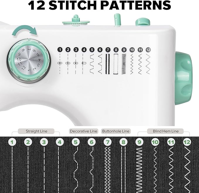 Sewing Machine for Beginners, Mini Sewing Machine with Sewing Kits, Electric Portable Sewing Machine with Full Featured, Built-in 12 Stitches, Twin Needle