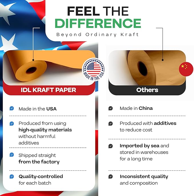 24" x 1200" (100 ft) Orange Kraft Paper Roll, Pack of 2 - USA-Made Quality Craft Paper for Gift Wrapping, Kids' Arts & Crafts, School Projects - 100% Recycled, 50 lb Natural Material by IDL Packaging