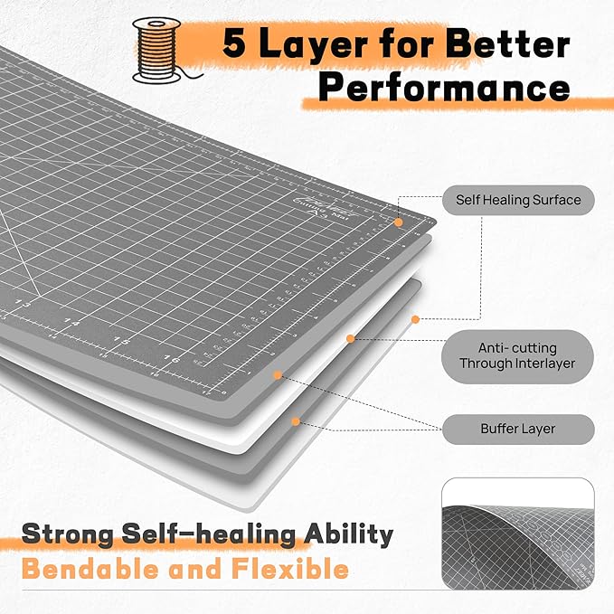 Premium 24" x 36" Large Self Healing Sewing Mat, 5-Ply Rotary Cutting Mat for Quilting, Double-Sided Cutting Board for Crafts Cutting Fabric Leather Modeling Projects, Anthracite Gray