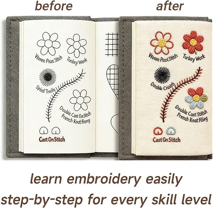 AEEHFENG 2026 Upgraded Embroidery Stitch Book Kit, Advanced Embroidery Book Kit, DIY Embroidery Stitch Bo-ok kit with Multiple Sewing Kit, 108 Pattern for DIY and Sew Enthusiast (2 Pack)