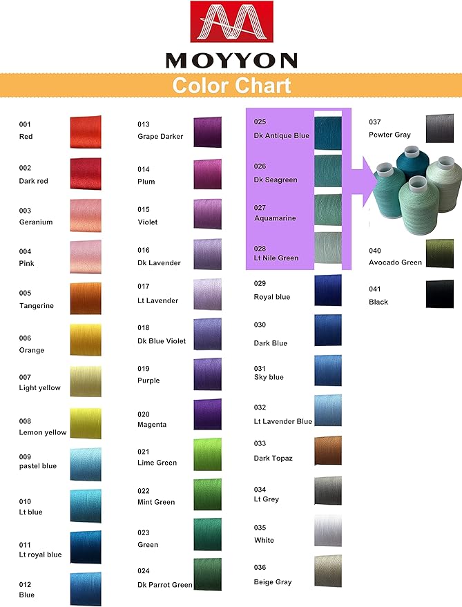 Sewing Thread 4 Colors Set 40s/2 for Sewing Machine，Quilting，Hand Sewing Total 4000yards （Cyan Series）