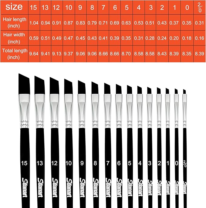 Angular Paint Brushes,15 PCS Different Size Professional Angled Paint Brush for Acrylic Watercolor Gouache Oil Painting,Highly Absorbent Nylon Hair Angled Paintbrush for Artists and Beginners