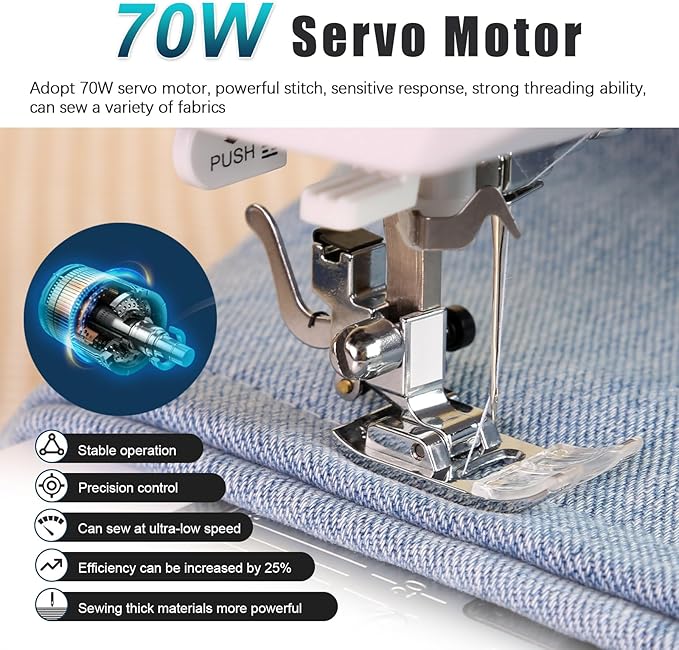 FEIYUE FY401 Electronic Sewing Machine, 60 Stitches, Digital LCD, Easy One-Touch Operation, Portable & Versatile for Beginners and Crafters, Home Sewing & DIY Projects