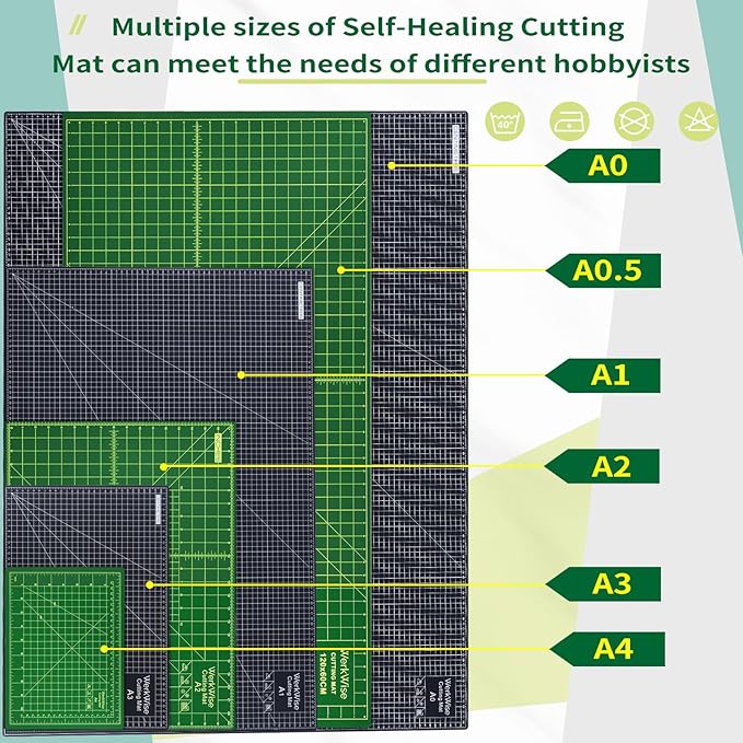 Thickness-Upgraded 18" x 24" Self Healing Sewing Mat, WerkWise Rotary Cutting Mat, Double Sided 5-Ply 18x24 Inch Cutting Board for Quilting, Fabric, & Crafts, Use with Rotary Cutters (Green & Black)