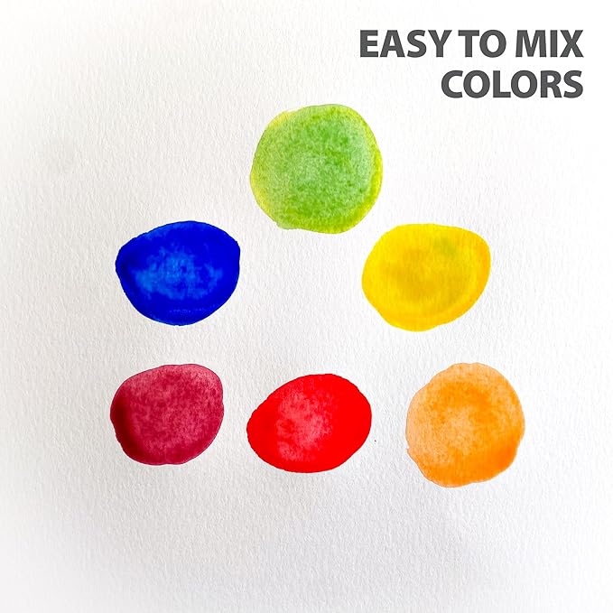 milo Liquid Watercolor Paint Set of 8 Colors | 4 oz Bottles | Washable, Safe and Non-Toxic | Made in USA | Arts & Crafts Paints for School Supplies and Painting Set | Easy to Pour Fluid Bottles