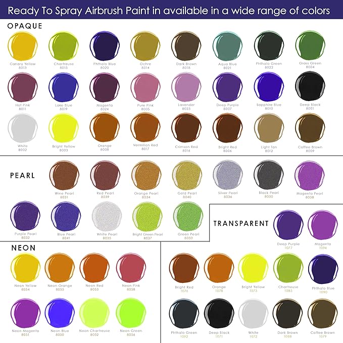 U.S. Art Supply 36 Color Deluxe Acrylic Airbrush, Leather & Shoe Paint Set with Cleaner, Thinner, 50-Plastic Mixing Cups, 50-Wooden Mix Sticks and Color Mixing Wheel