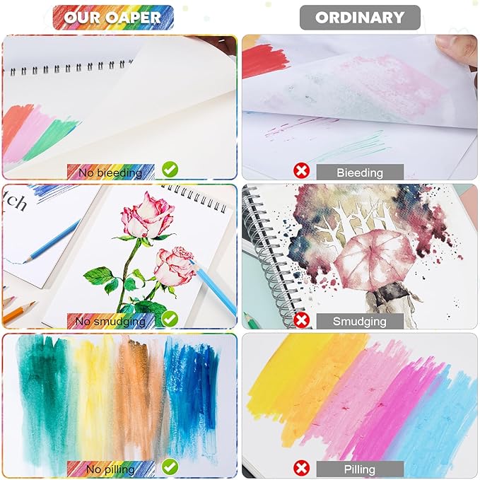 4 Pack Small Sketch Books, 5.5 x 8.5 Inch Mini Sketchbook, 68lb/100gsm Spiral Bound Small Sketch Pad, Acid Free Art Supplies Drawing Painting Sketchbook for Kids, Beginners, Artists
