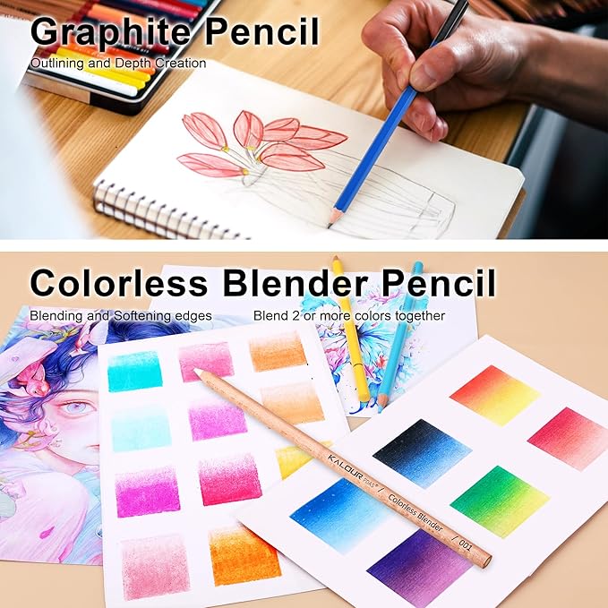 72+2 Count Macaron Pastel Colored Pencils for Adult Coloring Books, Artists Soft Core, Ideal for Drawing Blending Shading, Coloring Pencils Set Gift for Adults Beginners
