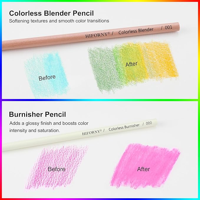 HIFORNY 128 PCS Colored Pencils Set for Adults – 120 Soft Core Coloring Pencils with Sketchbook, Coloring Book, Blender, Burnisher, Eraser, Sharpener & Color Chart – in Durable Zipper Case