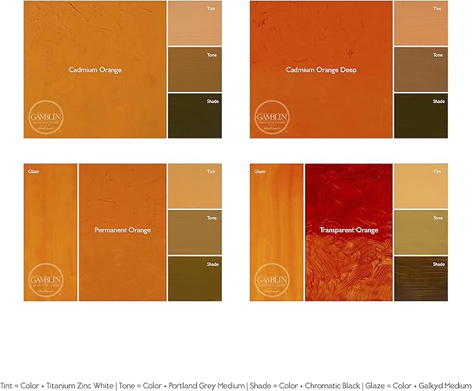 Gamblin Artist Oil Paint Set For Professionals - ORANGE SET - 37ml Tubes