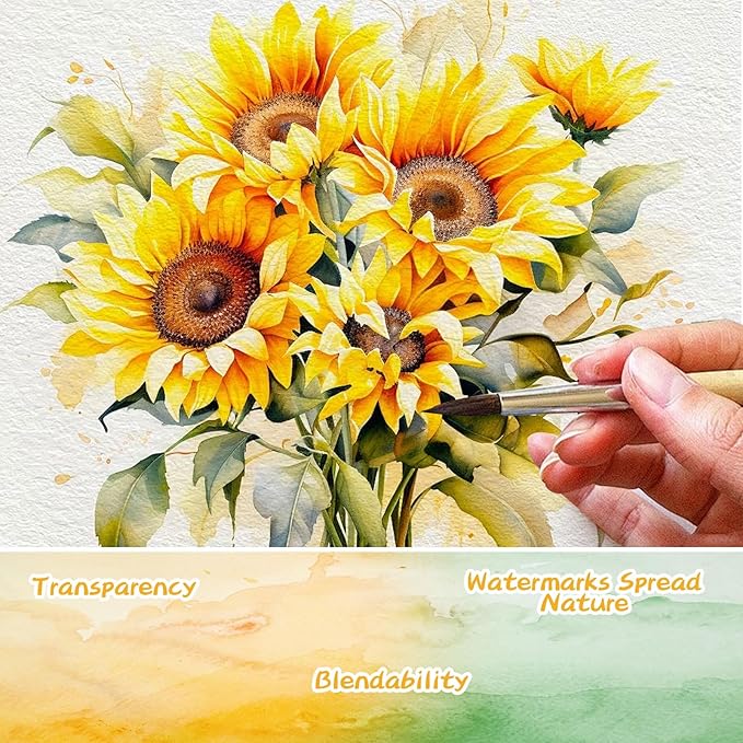 Caliart 128 Colors Watercolor Paint Set Portable, for Adults Artists Professional Beginners, Art Supplies Watercolor Painting Kit Sketch Coloring Drawing Birthday Gifts