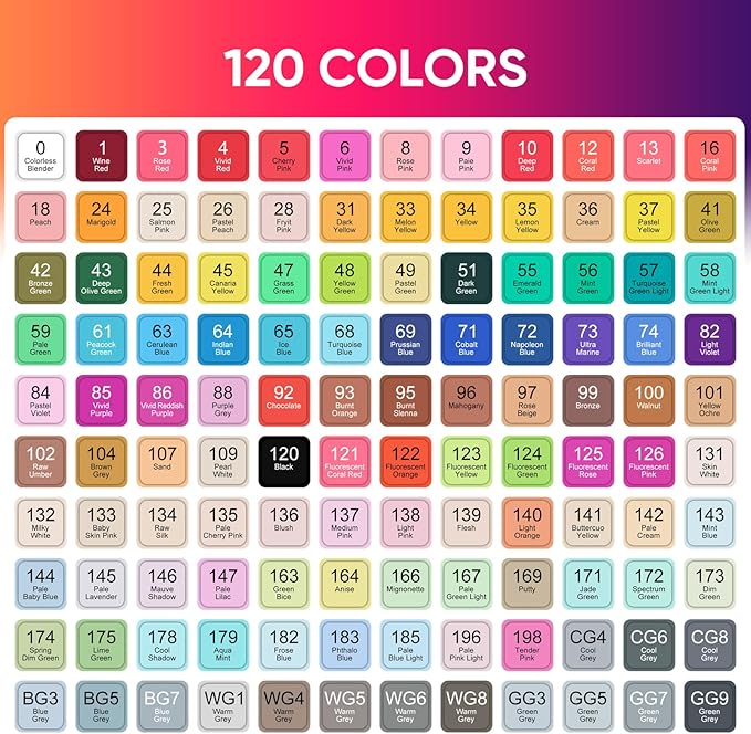 120 Colors Alcohol Markers, Art Markers for Kids Adults Artists Coloring Book Painting Sketching, Dual Tip Drawing Marker Set Perfect for Boys Girls Students Gift (120)