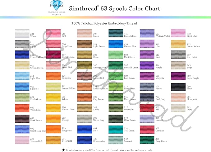 Simthread Embroidery Thread 5500 Yards Dark Electic Blue 420, 2 Huge Spools 40wt Polyester for Brother, Babylock, Janome, Singer, Pfaff, Husqvarna, Bernina Machine