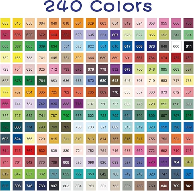 CaliMarker 240 Colors Acrylic Paint Pens Set – Premium Water-Based Brush Tip Markers (1–5 mm), Quick-Dry and Non-Toxic, Automatic Ink Flow for Multi-Surface Artwork