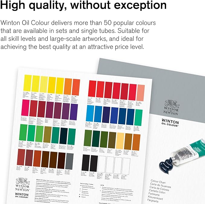 Winsor & Newton Winton Oil Color, 200ml (6.75-oz) Tube, Oxide Of Chromium