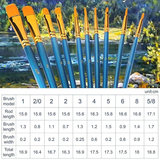 Acrylic Paint Brush Set, 1 Packs / 10 pcs Watercolor Brushes Painting Brush Nylon Hair Brushes for All Purpose Oil Watercolor Painting Artist Professional Kits