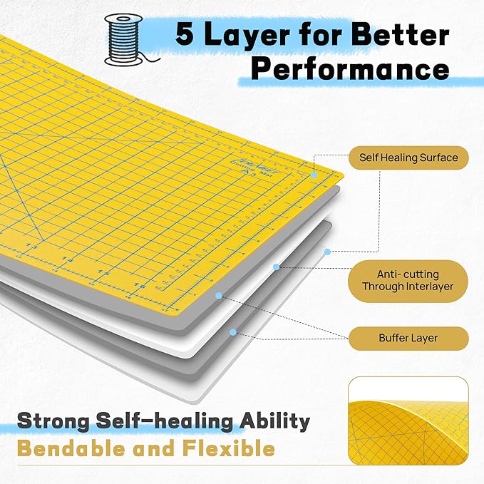 Premium Self Healing Cutting Mat 18'' x 12'', A3 Non-slip Sewing Mat for Quilting, 5-Ply Rotary Cutting Board Double-Sided for Crafts Cutting Fabric Scrapbooking Modeling Projects, Lemon Yellow