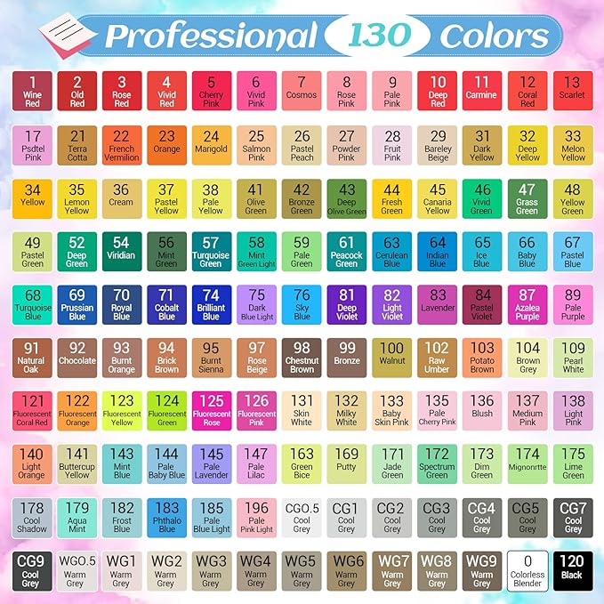 AdamStar 130 Colors Alcohol Markers, Dual Tip Art Marker Set for Artist Adults Coloring Markers Perfect for Kids Books Sketching Card Making