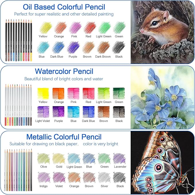 H & B 72PCS Drawing Supplies, Sketching Art Kit with A5 Sketchbook - Includes Graphite, Charcoal, Watercolor Pencils for Adults, Teens, Beginners & Kids