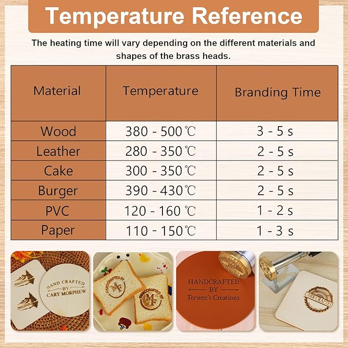 Terwex Custom Electric Branding Iron for Wood, Black Temperature-Controlled Wood Branding Iron Personalized Metal Stamp, Logo Branding Irons Letter Stamp for Leather Food, Woodworking Tools(2.5")