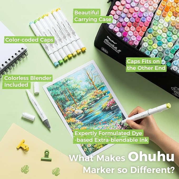 Ohuhu Refillable 320 Colors Alcohol Markers Brush Tip- Double Tipped Alcohol-based Art Sketch Marker Set for Artist Adults Coloring Illustration - Honolulu B of Ohuhu Markers -Brush & Fine Dual Tips