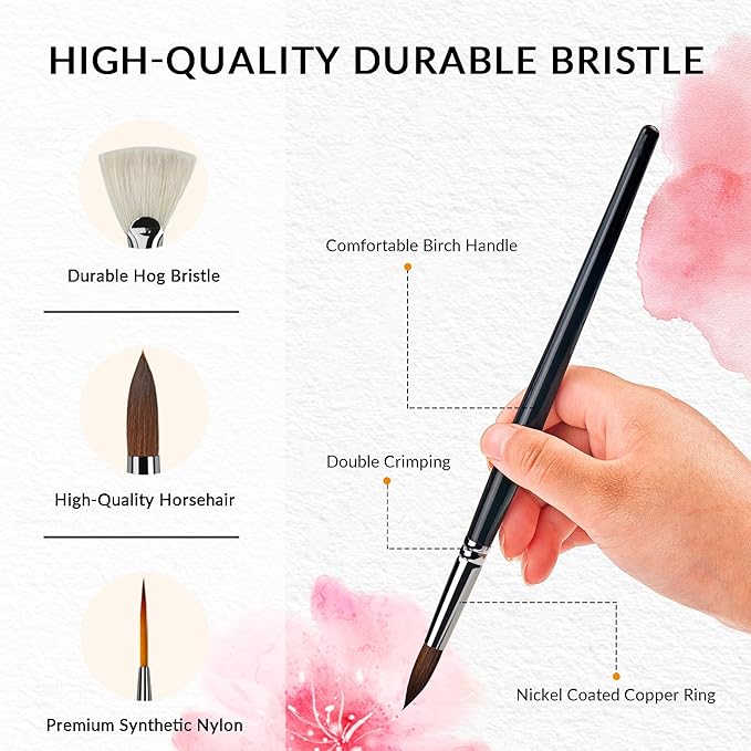11PCS Watercolor Brush Set for Artists, Professional Water Color Paint Brushes Set Shapes with Fan, Needle Pointed, Angular, Dagger, Cats Tongue for Watercolor, Gouache, Ink Painting